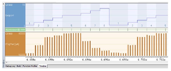 The timeline window shows power consumption
